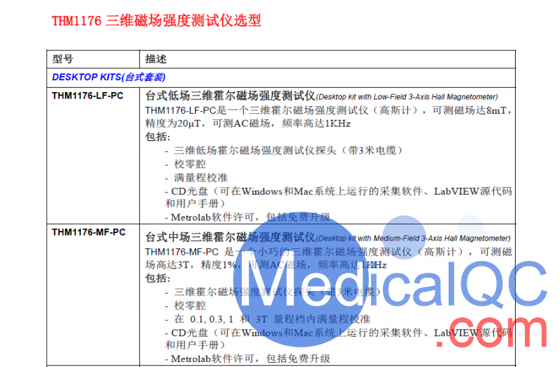 Metrolab THM1176高斯计，THM1176高斯计