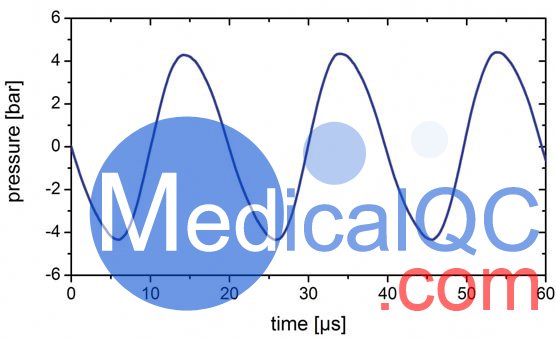 RP PVDF水听器测超声清洗机的正弦脉冲信号