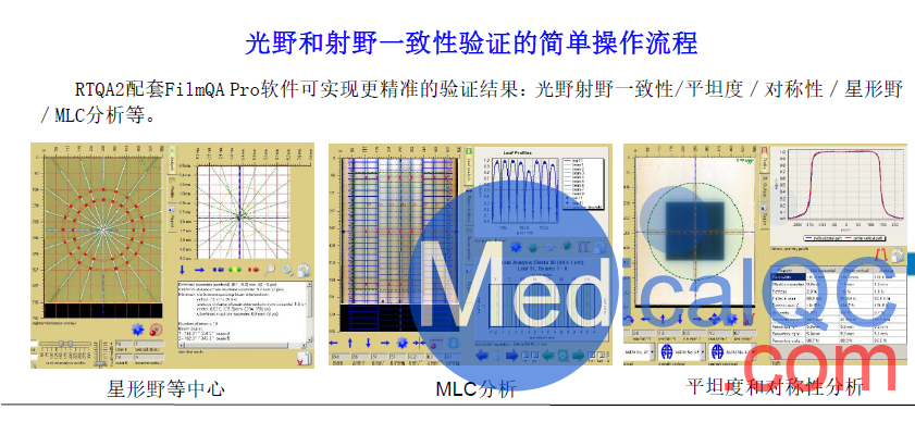 Gafchromic RTQA2放疗设备QA胶片,ISP RTQA2免冲洗胶片