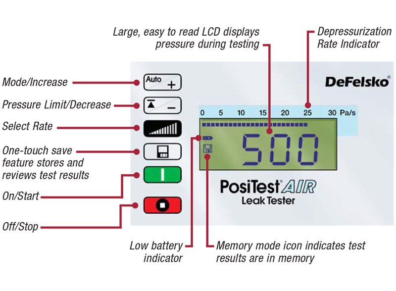 DeFelsko PosiTest空气泄漏测试仪,PosiTest空气泄漏测试装置