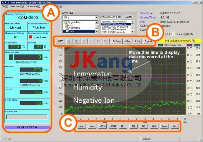 日本COM-3600F空气离子分析仪,COM-3600F高精度空气离子检测仪