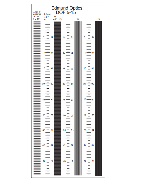 DOF 5-15景深测试板，Edmund DOF 5-15景深测试板
