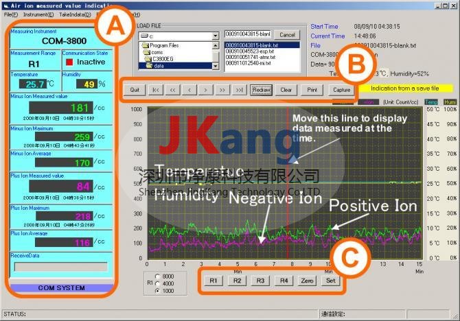 日本COM-3800V2大气正负离子检测仪,COM-3800V2高精度负离子检测仪