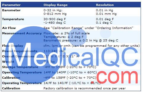 美国HI-Q D-AFC系列数字流量校准器，D-AFC空气流量校准器