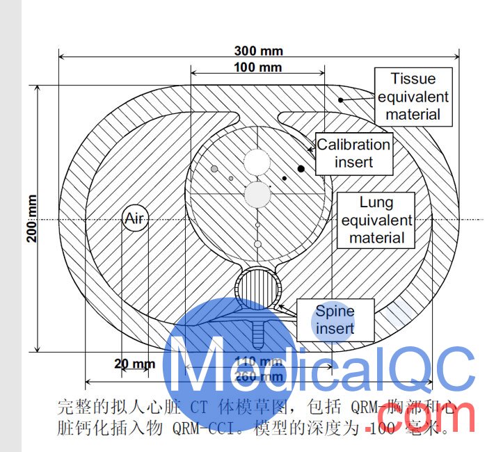 QRM-Cardio-Phantom心脏钙化评分模体，QRM钙化评分模体